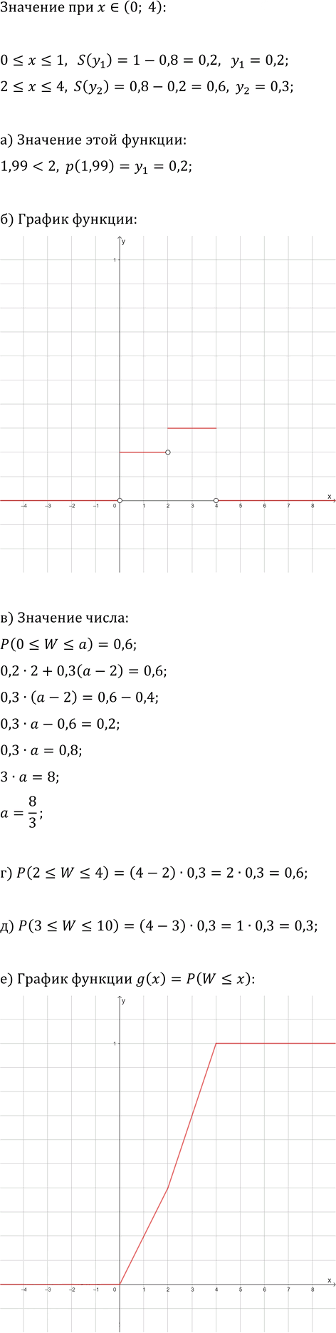 Иллюстрация к решению «Упр.26.8 ГДЗ Мордкович Семенов 11 класс (Алгебра)», 1