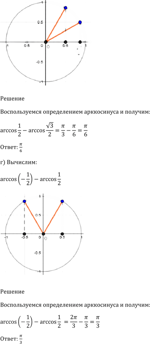 Иллюстрация к решению «Упр.15.3 ГДЗ Мордкович 10-11 класс (Алгебра)», 3
