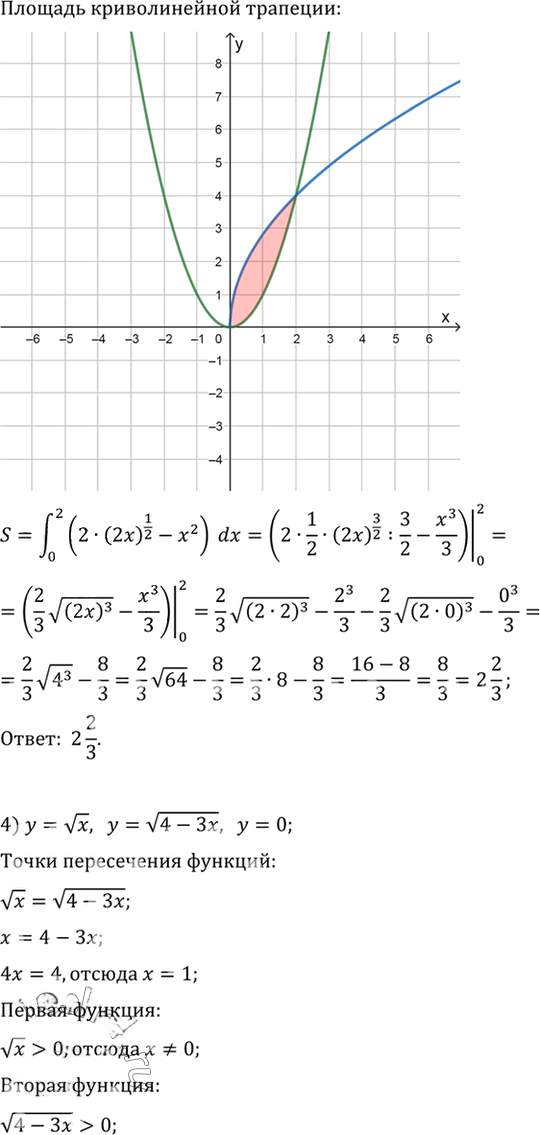 Иллюстрация к решению «Упр.1039 ГДЗ Алимов 10-11 класс (Алгебра)», 4