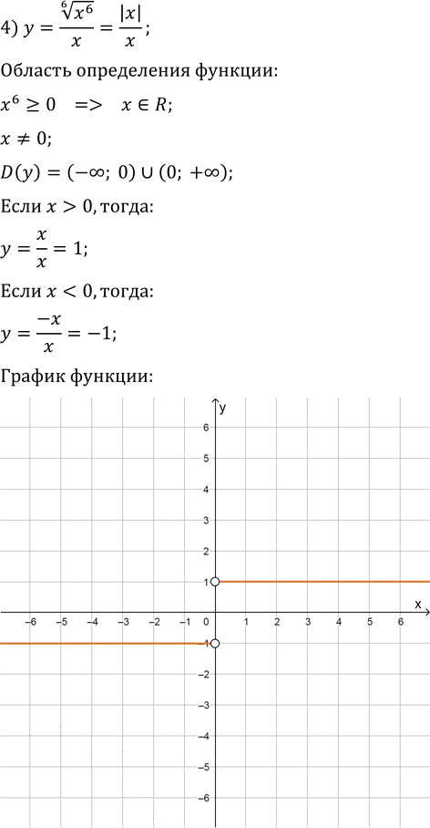 Иллюстрация к решению «Упр.9.35 ГДЗ Мерзляк 10 класс Базовый уровень (Алгебра)», 4