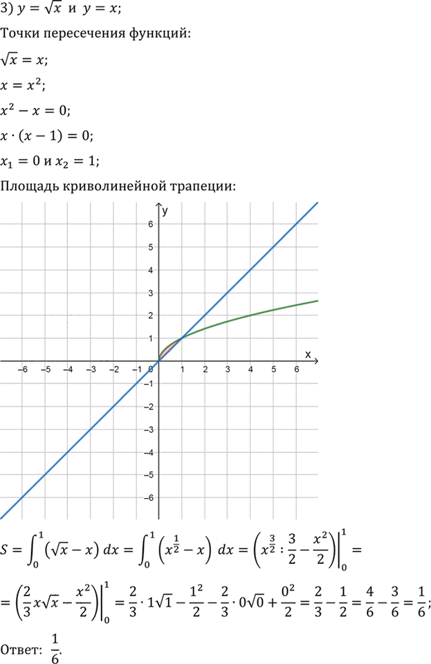 Иллюстрация к решению «Упр.1017 ГДЗ Алимов 10-11 класс (Алгебра)», 3