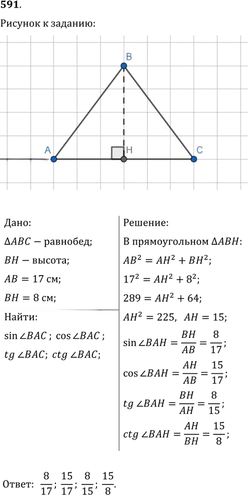 Иллюстрация к решению «Упр.591 ГДЗ Мерзляк Полонский 8 класс (Геометрия)», 1