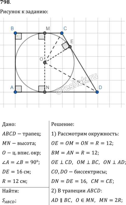 Иллюстрация к решению «Упр.798 ГДЗ Мерзляк Полонский 8 класс (Геометрия)», 1