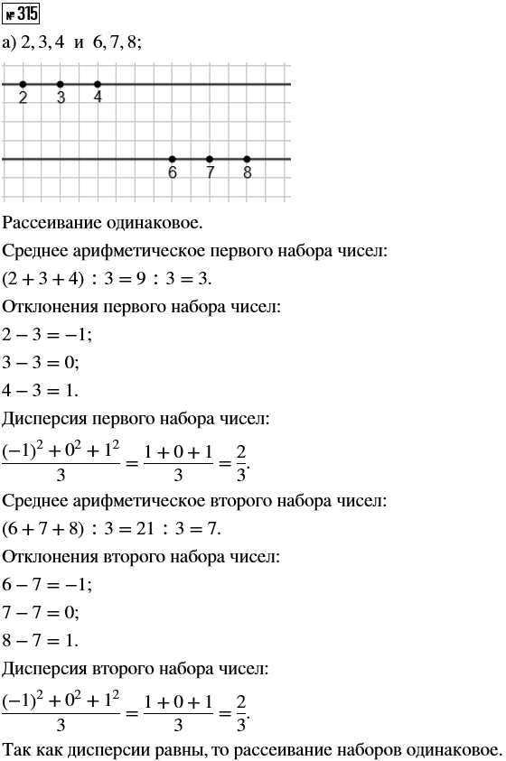 Иллюстрация к решению «Упр.315 Часть 1 ГДЗ Высоцкий Ященко 7-9 класс (Алгебра)», 1