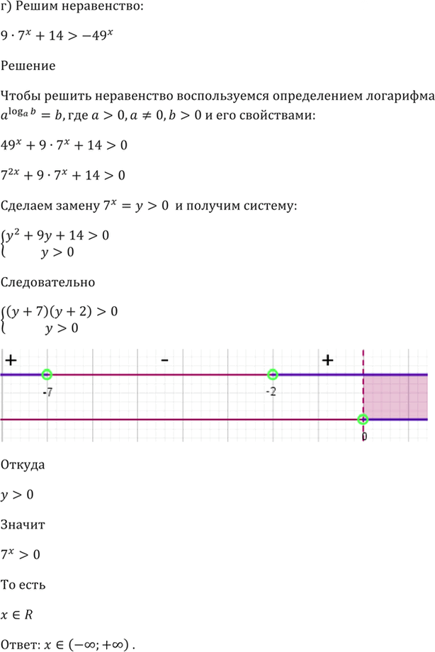 Иллюстрация к решению «Упр.41.19 ГДЗ Мордкович 10-11 класс (Алгебра)», 6