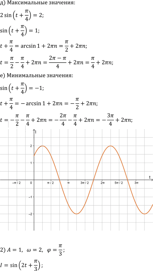 Иллюстрация к решению «Упр.732 ГДЗ Алимов 10-11 класс (Алгебра)», 2