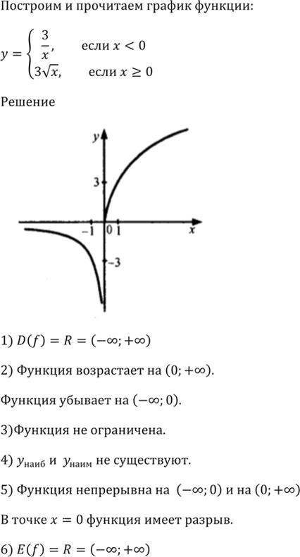 Иллюстрация к решению «Упр.2.12 ГДЗ Мордкович 10-11 класс (Алгебра)», 3