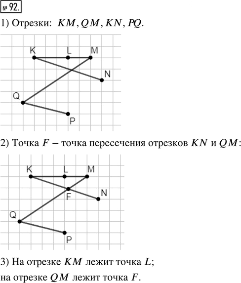Иллюстрация к решению «Упр.92 ГДЗ Ткачёва 5 класс (Математика)», 1