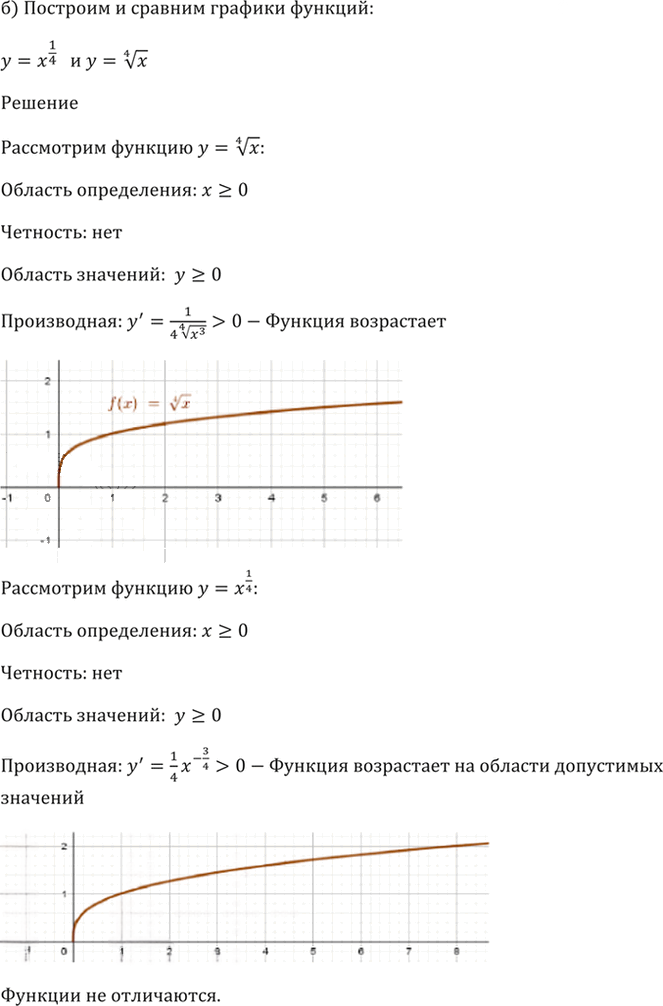 Иллюстрация к решению «Упр.38.3 ГДЗ Мордкович 10-11 класс (Алгебра)», 4