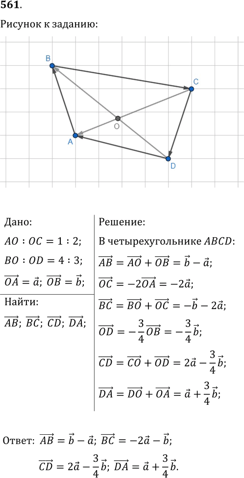 Иллюстрация к решению «Упр.561 ГДЗ Мерзляк Полонский 9 класс (Геометрия)», 1