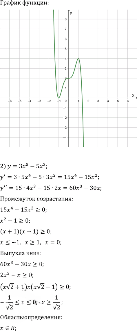 Иллюстрация к решению «Упр.312 ГДЗ Колягин Ткачёва 11 класс (Алгебра)», 2