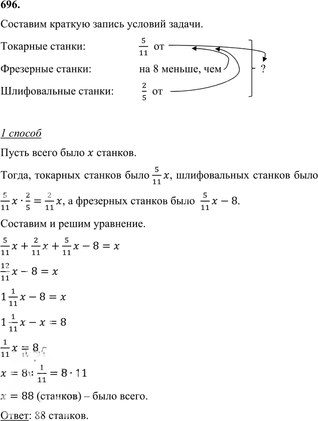 Иллюстрация к решению «Упр.696 Часть 1 ГДЗ Виленкин Жохов 6 класс (Математика)», 2