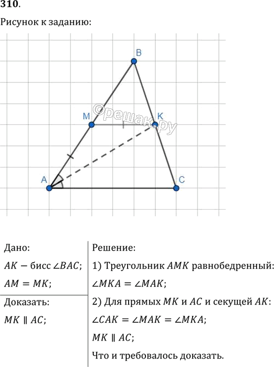Иллюстрация к решению «Упр.310 ГДЗ Мерзляк Полонский 7 класс (Геометрия)», 1