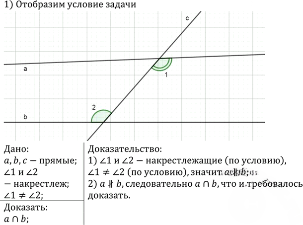 Иллюстрация к решению «Упр.220 ГДЗ Атанасян 7-9 класс по геометрии (Геометрия)», 2