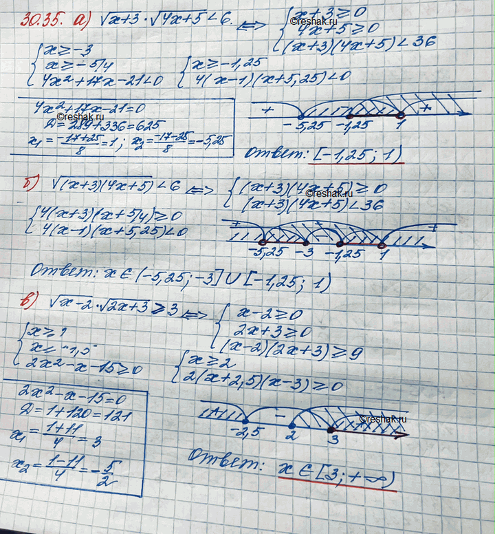 Иллюстрация к решению «Упр.30.35 ГДЗ Мордковича 11 класс профильный уровень (Алгебра)», 3