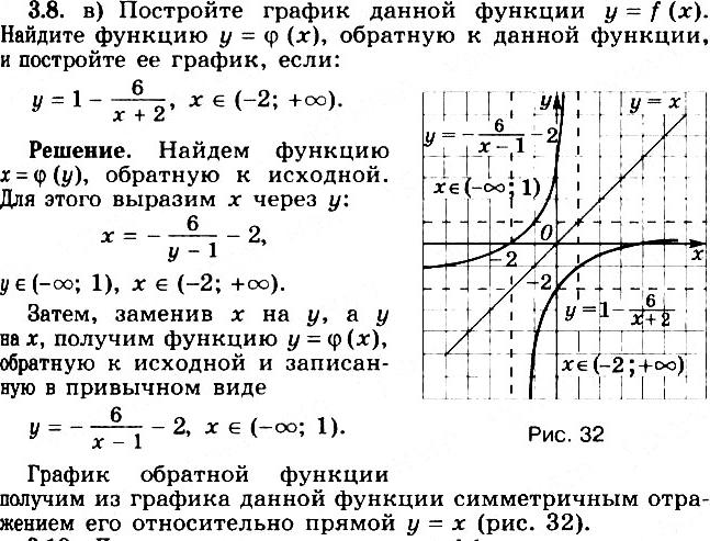Иллюстрация к решению «Упр.3.8 ГДЗ Никольский Потапов 11 класс (Алгебра)», 7