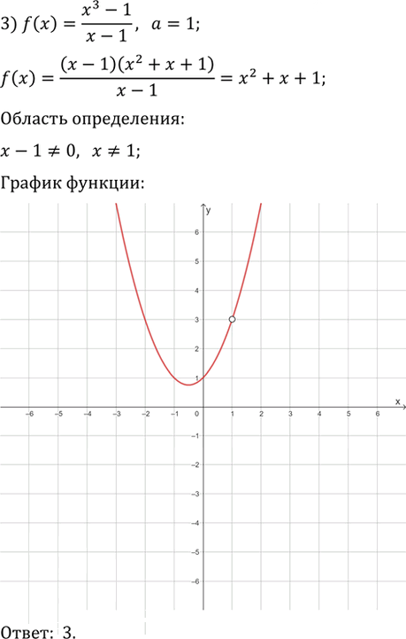 Иллюстрация к решению «Упр.141 ГДЗ Колягин Ткачёва 11 класс (Алгебра)», 3
