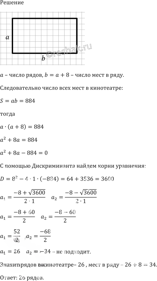 Иллюстрация к решению «Упр.566 ГДЗ Макарычев Миндюк 8 класс (Алгебра)», 2