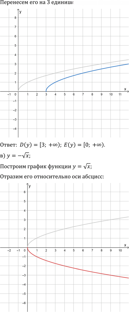 Иллюстрация к решению «Упр.1.9 ГДЗ Мордкович 10-11 класс (Алгебра)», 2