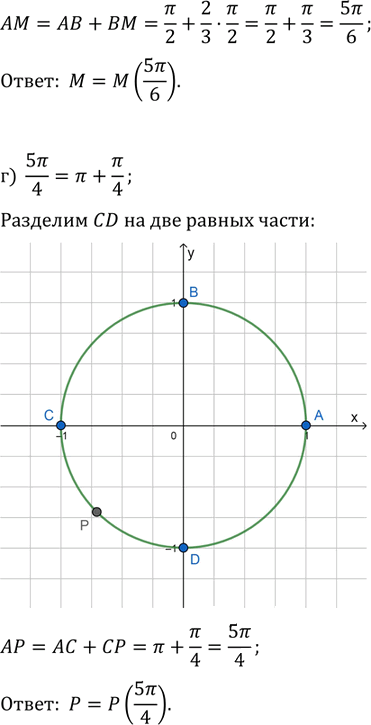 Иллюстрация к решению «Упр.4.8 ГДЗ Мордкович 10-11 класс (Алгебра)», 3