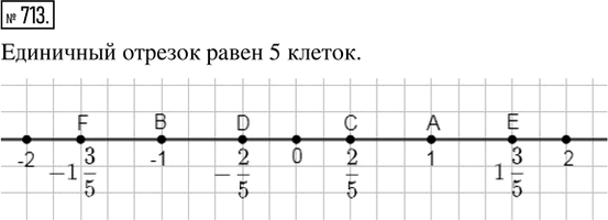 Иллюстрация к решению «Упр.713 Часть 2 ГДЗ Дорофеев Петерсон 5 класс (Математика)», 1