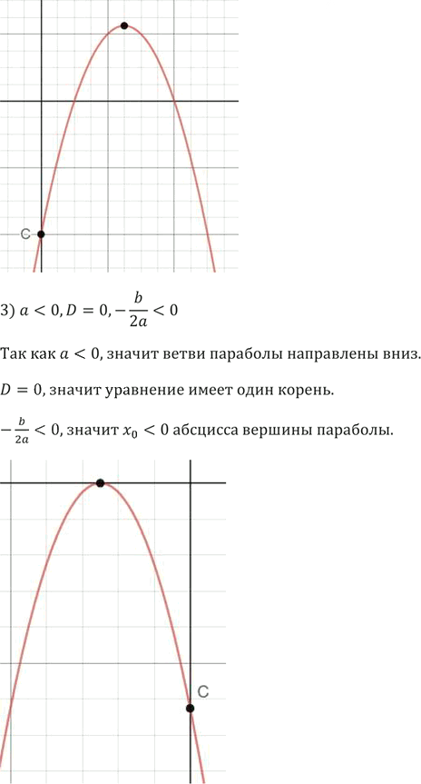 Иллюстрация к решению «Упр.368 ГДЗ Мерзляк 9 класс (Алгебра)», 7