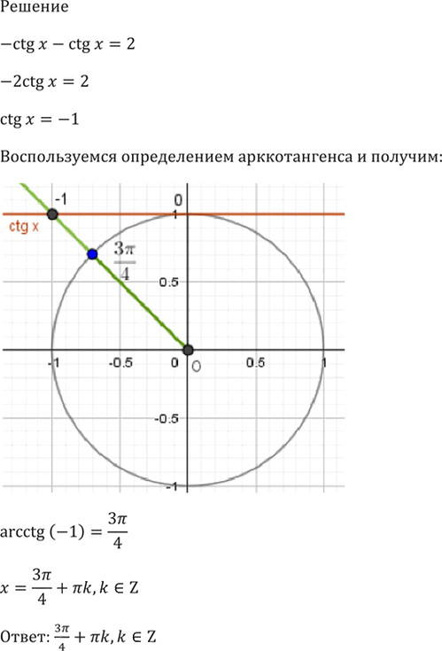 Иллюстрация к решению «Упр.17.12 ГДЗ Мордкович 10-11 класс (Алгебра)», 5
