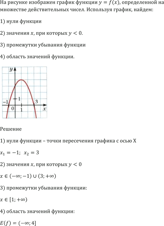 Иллюстрация к решению «Упр.258 ГДЗ Мерзляк 9 класс (Алгебра)», 3
