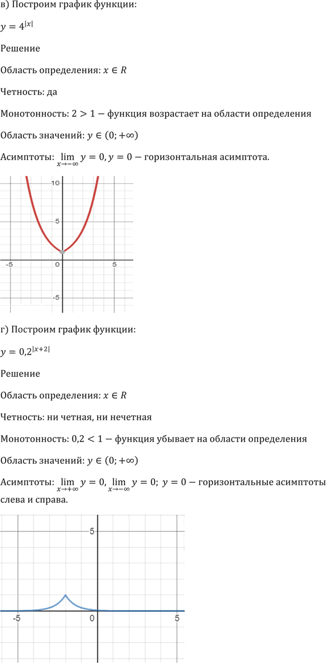 Иллюстрация к решению «Упр.39.49 ГДЗ Мордкович 10-11 класс (Алгебра)», 6