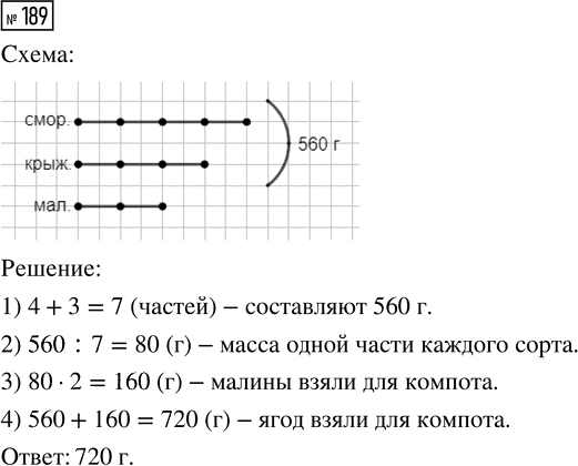 Иллюстрация к решению «Упр.189 Часть 1 ГДЗ Истомина 4 класс (Математика)», 1