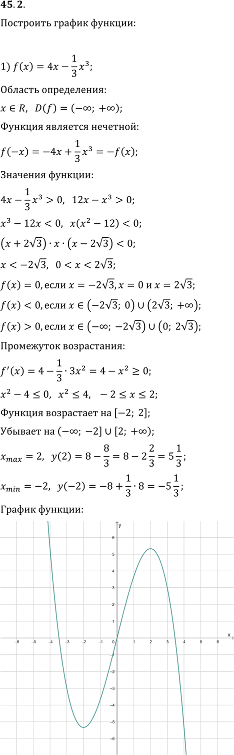 Иллюстрация к решению «Упр.45.2 ГДЗ Мерзляк 10 класс Углубленный уровень (Алгебра)», 1