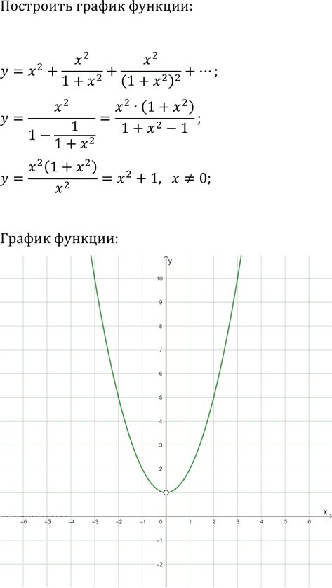 Иллюстрация к решению «Упр.920 ГДЗ Мерзляк 9 класс (Алгебра)», 1