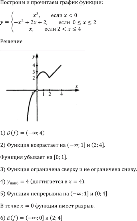 Иллюстрация к решению «Упр.2.15 ГДЗ Мордкович 10-11 класс (Алгебра)», 3