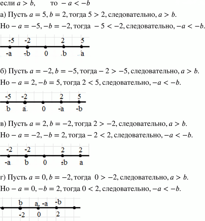 Иллюстрация к решению «Упр.5.39 ГДЗ Мордкович 7 класс (Алгебра)», 1
