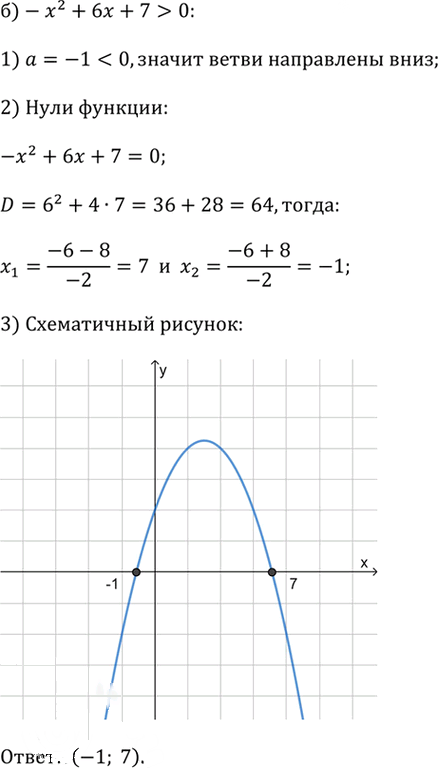 Иллюстрация к решению «Упр.2.97 ГДЗ Дорофеев Суворова 9 класс (Алгебра)», 2