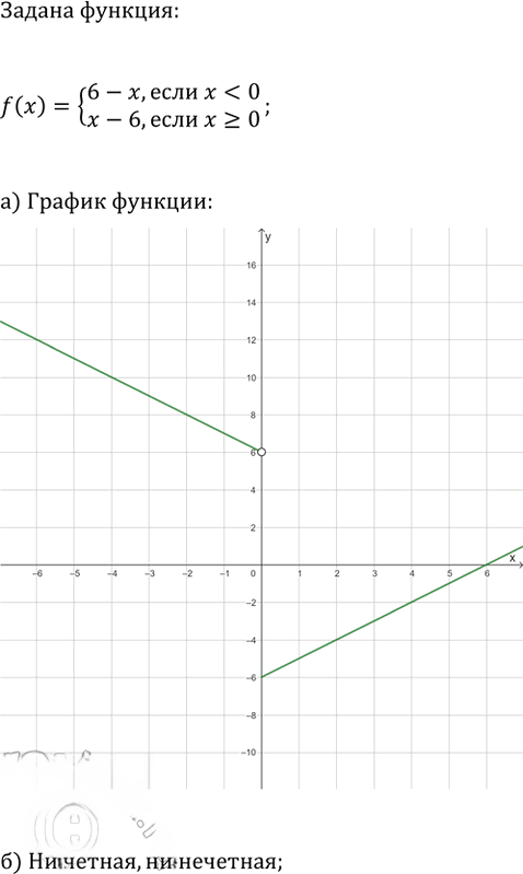 Иллюстрация к решению «Упр.23.14 Часть 1 ГДЗ Мордкович Семенов 9 класс (Алгебра)», 1