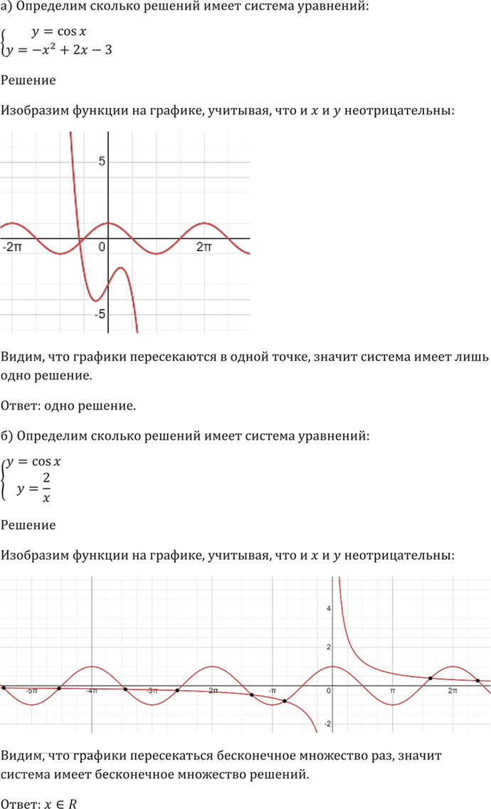 Иллюстрация к решению «Упр.11.13 ГДЗ Мордкович 10-11 класс (Алгебра)», 5