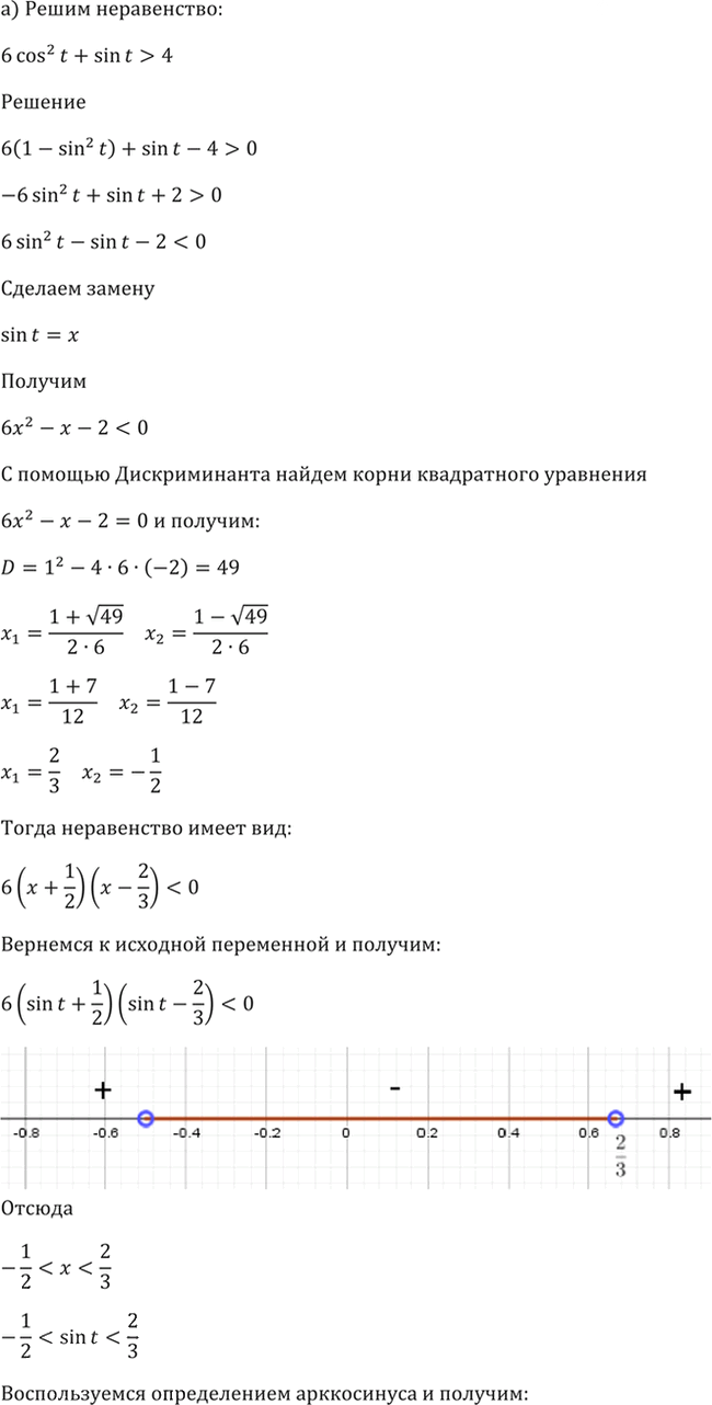 Иллюстрация к решению «Упр.16.20 ГДЗ Мордкович 10-11 класс (Алгебра)», 3