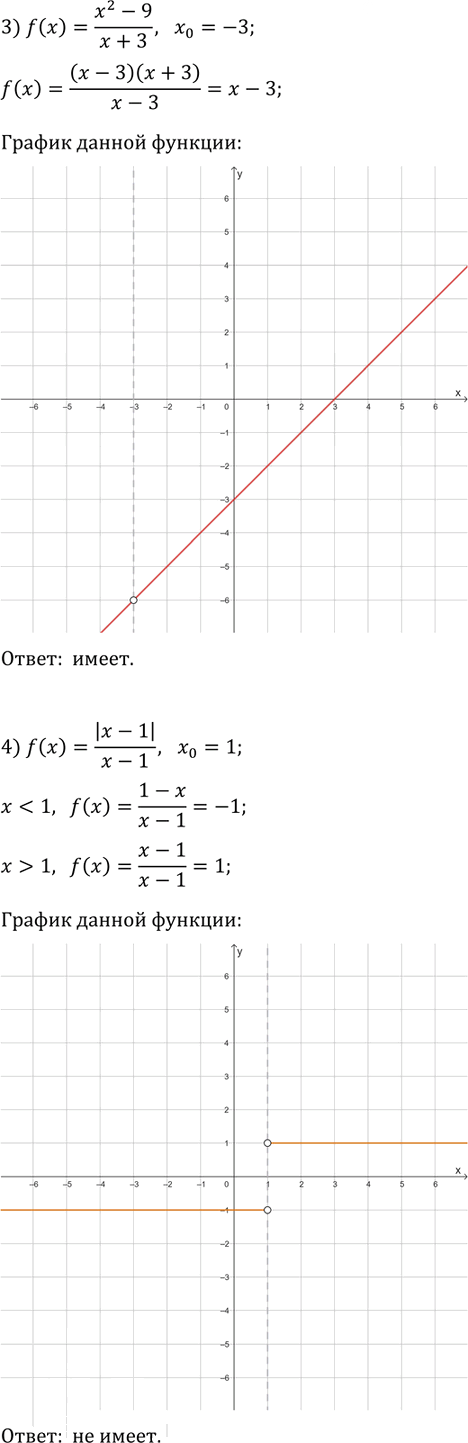 Иллюстрация к решению «Упр.36.2 ГДЗ Мерзляк 10 класс Углубленный уровень (Алгебра)», 2
