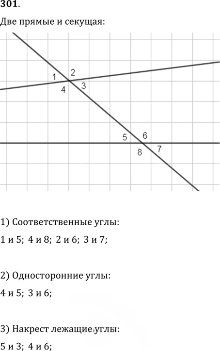 Иллюстрация к решению «Упр.301 ГДЗ Мерзляк Полонский 7 класс (Геометрия)», 1
