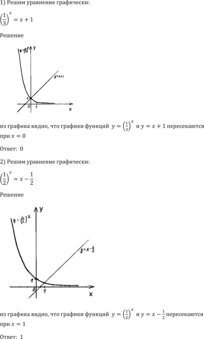 Иллюстрация к решению «Упр.230 ГДЗ Алимов 10-11 класс (Алгебра)», 5