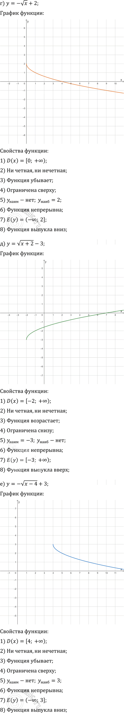 Иллюстрация к решению «Упр.24.3 Часть 1 ГДЗ Мордкович Семенов 9 класс (Алгебра)», 2