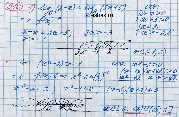 Иллюстрация к решению «Упр.910 ГДЗ Колягин Ткачёва 11 класс (Алгебра)», 2