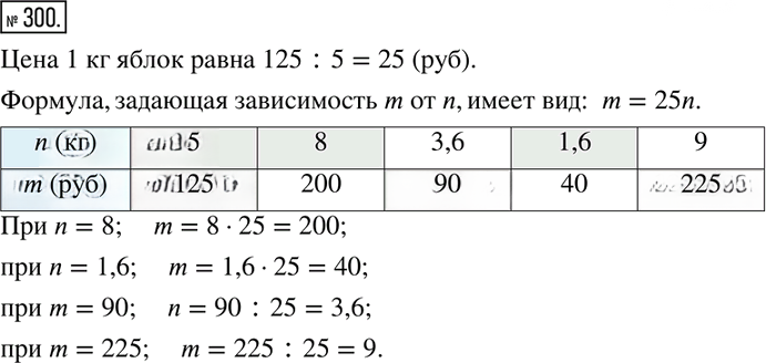 Иллюстрация к решению «Упр.300 Рабочая тетрадь №2 ГДЗ Мерзляк Полонский 6 класс (Математика)», 1