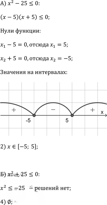 Иллюстрация к решению «Упр.15 Проверьте себя (тест) Глава 2 ГДЗ Дорофеев Суворова 9 класс (Алгебра)», 1