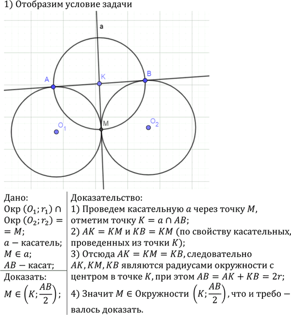 Иллюстрация к решению «Упр.714 ГДЗ Атанасян 7-9 класс по геометрии (Геометрия)», 2