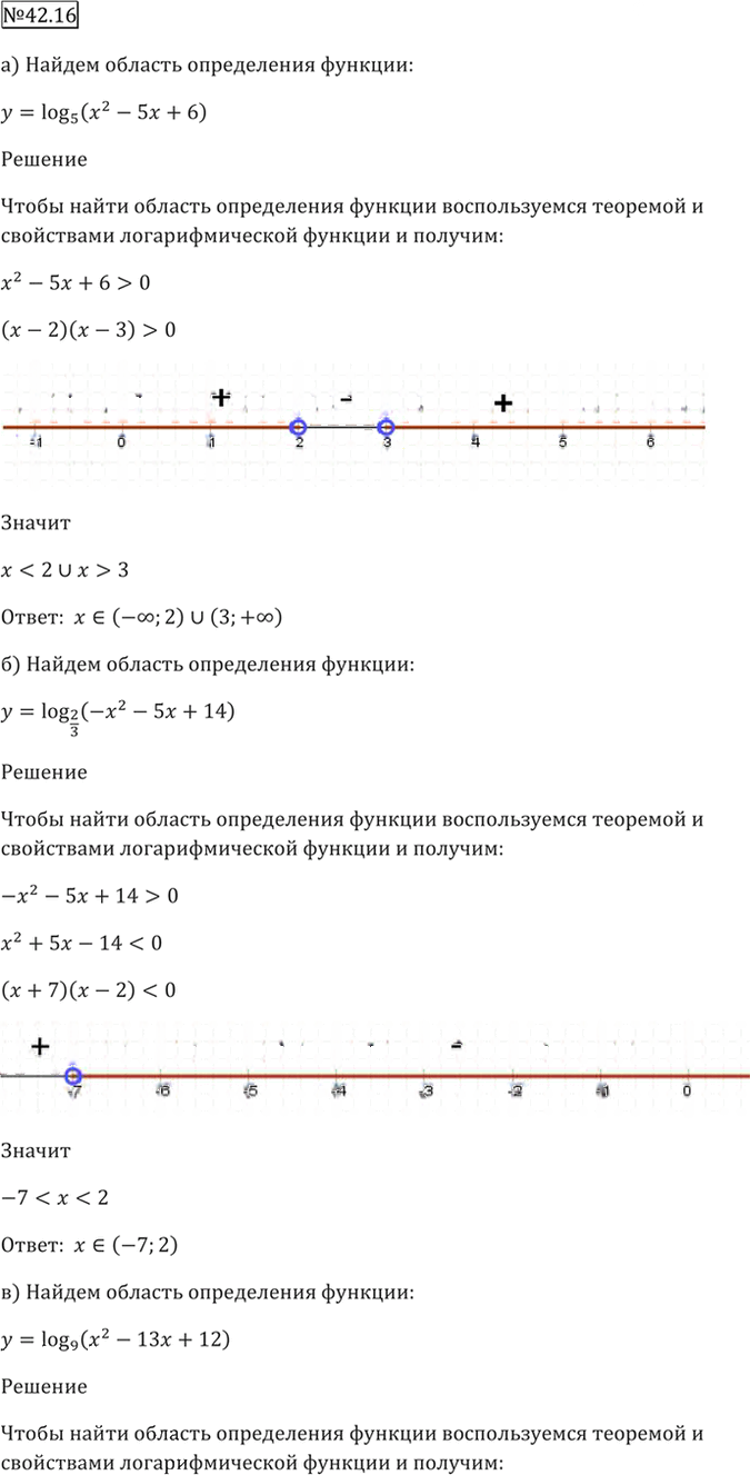 Иллюстрация к решению «Упр.42.16 ГДЗ Мордкович 10-11 класс (Алгебра)», 3