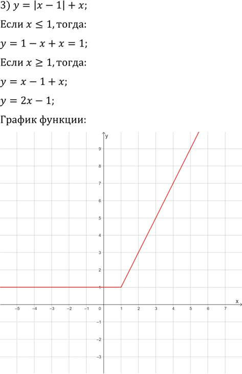 Иллюстрация к решению «Упр.155 ГДЗ Мерзляк 9 класс (Алгебра)», 4