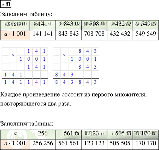 Иллюстрация к решению «Упр.81 Часть 2 ГДЗ Рабочая тетрадь Истомина 4 класс (Математика)», 1