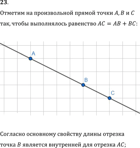 Иллюстрация к решению «Упр.23 ГДЗ Мерзляк Полонский 7 класс (Геометрия)», 1